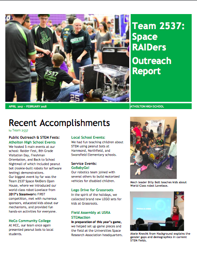 Screen Shot 2018-02-09 at 6.31.18 PM